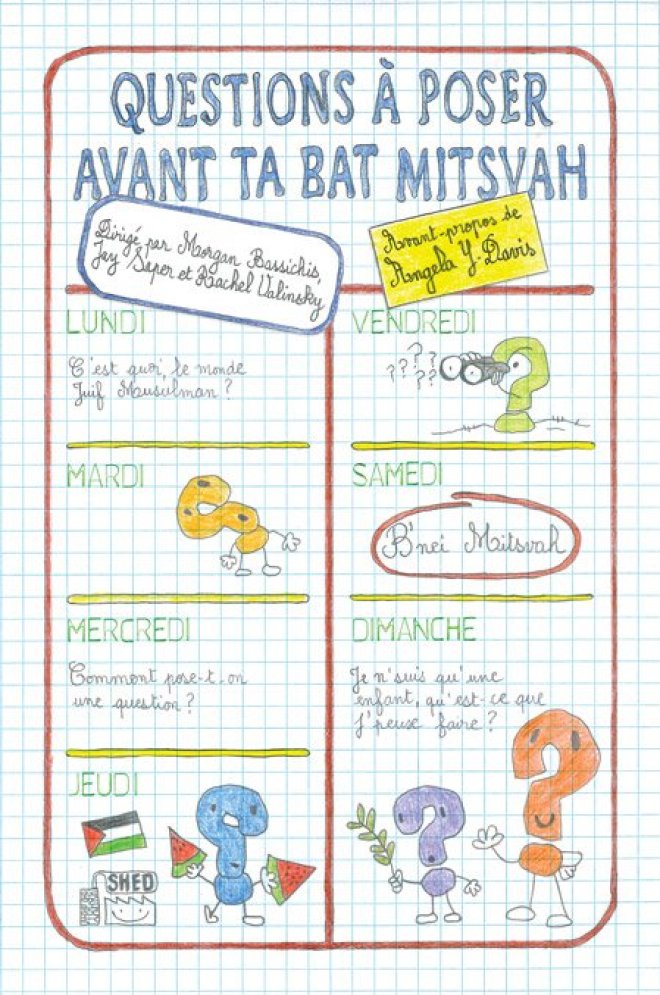 QUESTIONS À POSER AVANT TA BAT MITSVAH